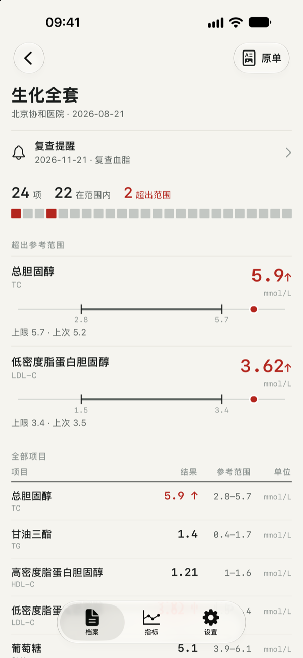 报告详情截图